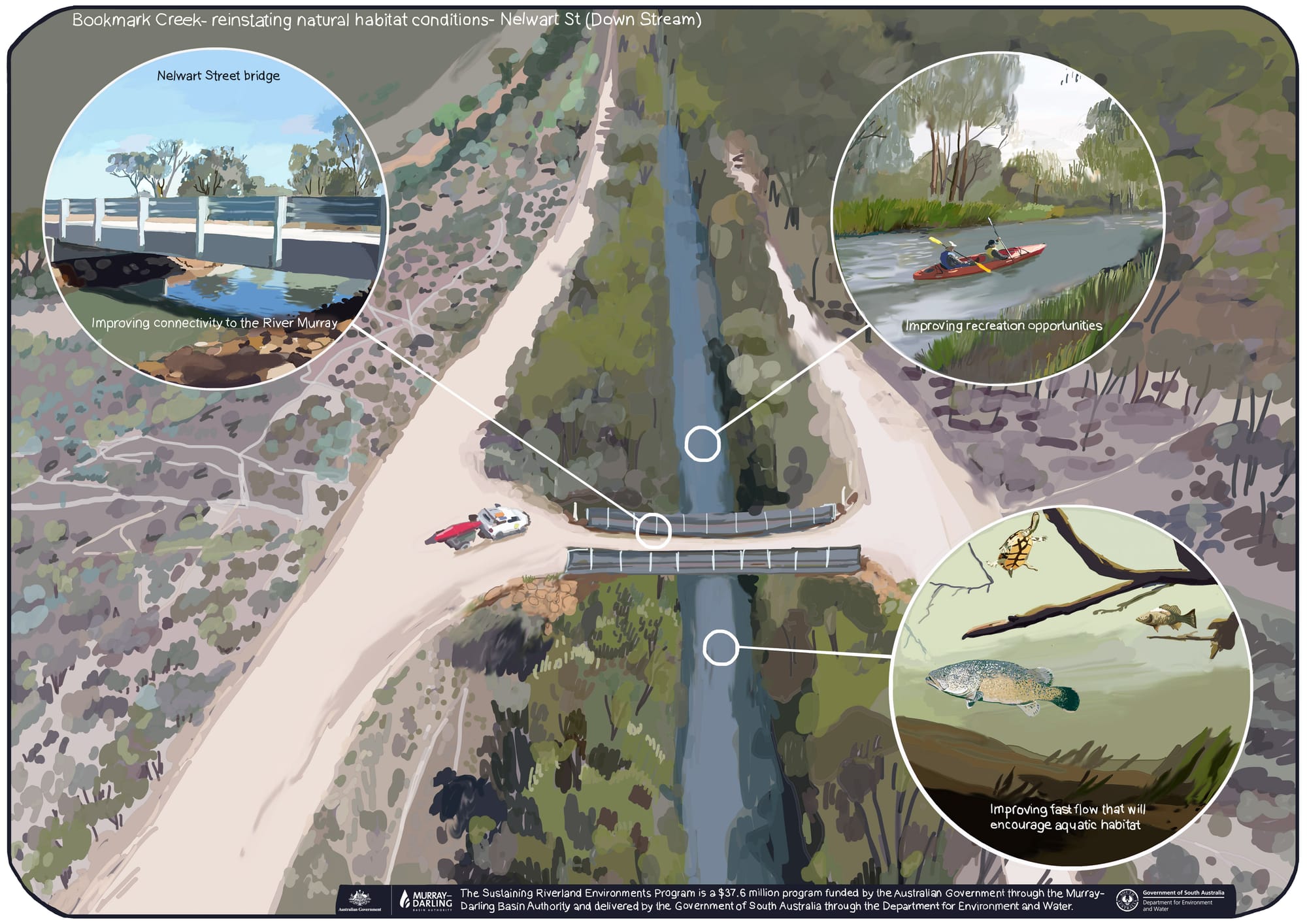 DIT repairs at Bookmark bridge