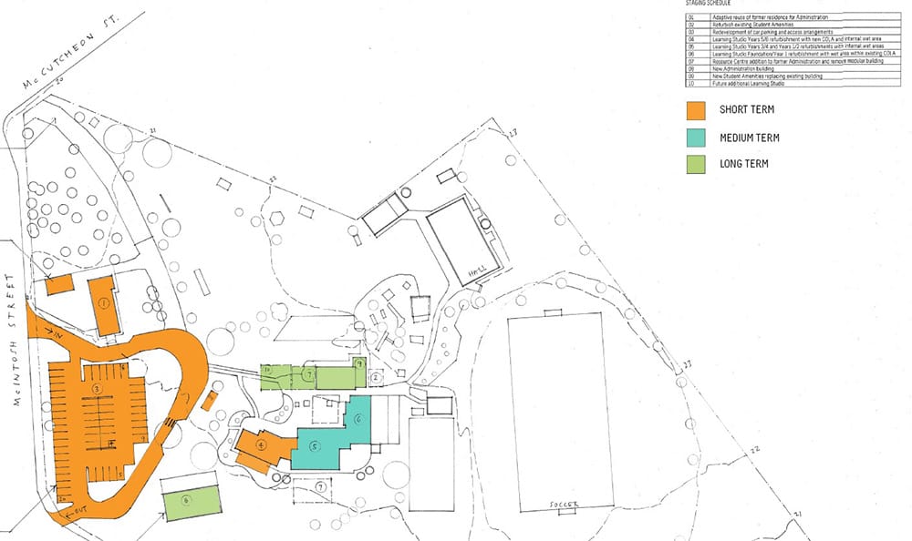 School’s $400k upgrade post image