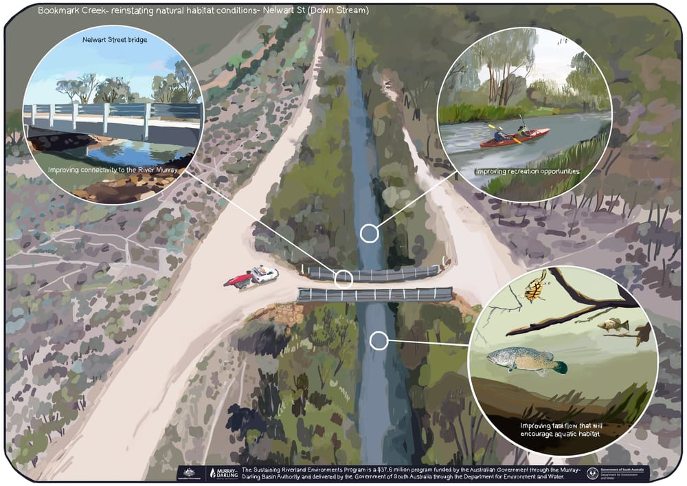 DIT repairs at Bookmark bridge post image