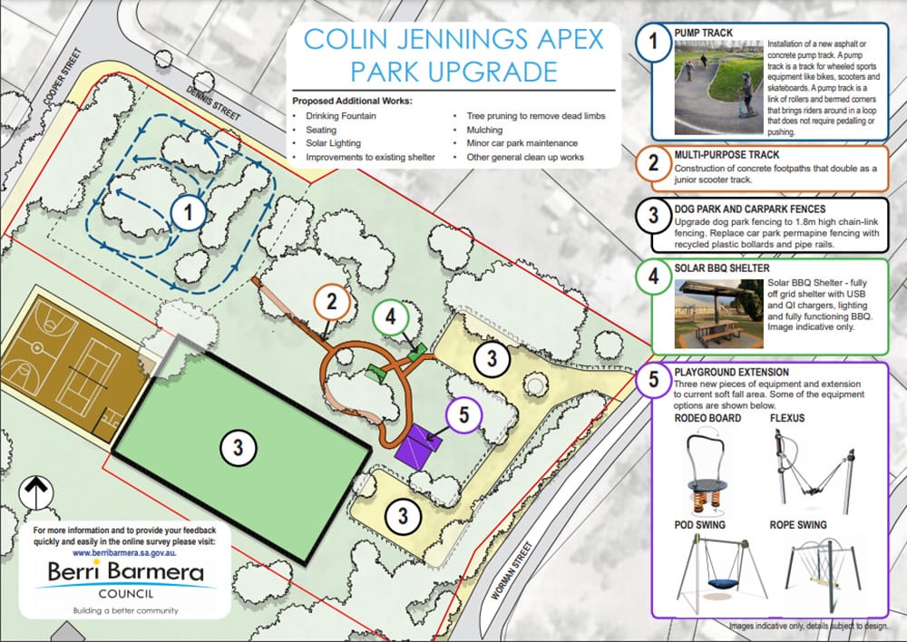 Berri’s Apex Park set for $300,000 facelift post image