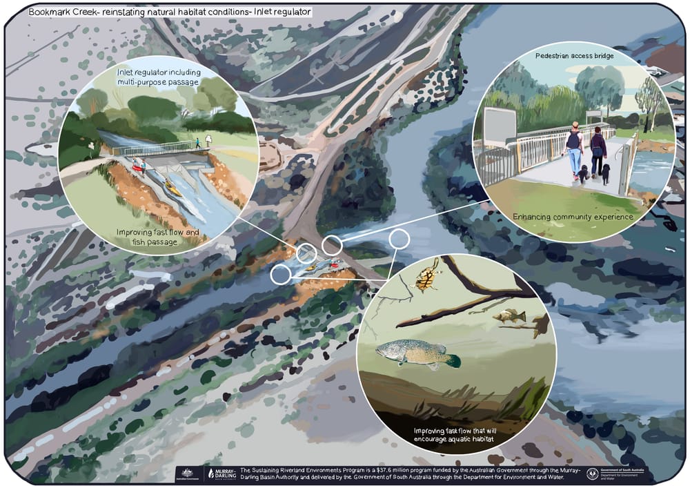 Bookmark Creek upgrade designs released post image